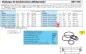 Preview: Dichtungen für Gewindestutzen (Milchgewinde), DIN 11851, alle Größen